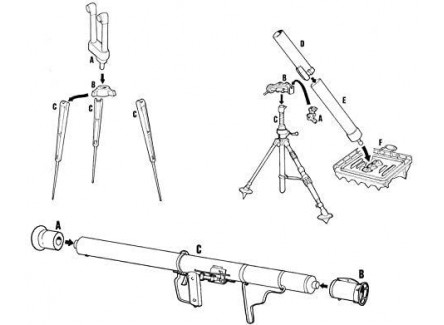 Italeri 0407 - Accesorios combate...
