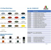 Italeri 1437 - Maqueta FIAT... 2