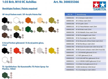 Tamiya 35366 - Maqueta tanque militar...