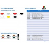 Italeri 3918 – Maqueta... 2