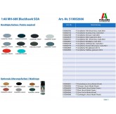Italeri 2666 - Maqueta... 2