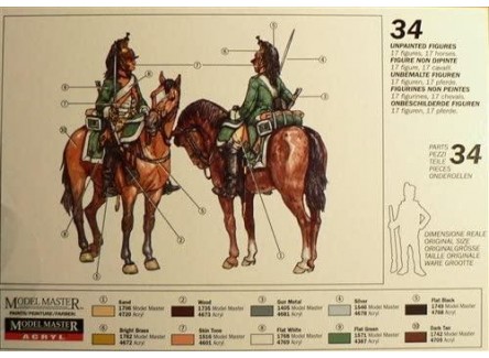 Italeri 6015S - Maqueta figuras...