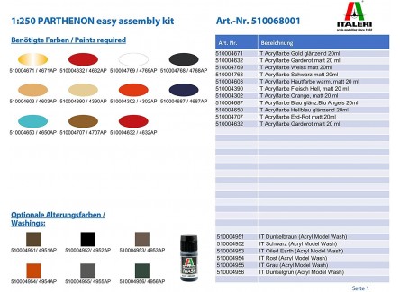 Italeri 68001- Maqueta Arquitectura...