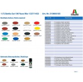 Italeri 6185S - Castle... 2