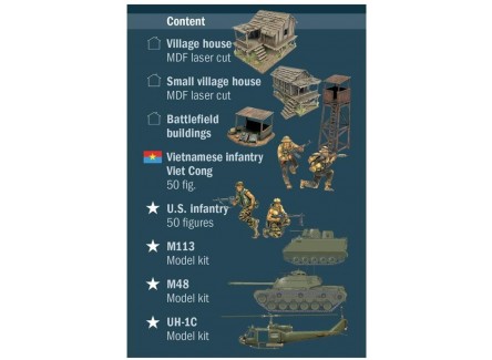 ITALERI 6184S -  Maqueta Guerra...