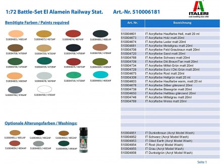 Italeri 6181 - El Alamein. La...