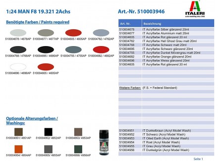 Italeri 3946 - Maqueta camión MAN F8...